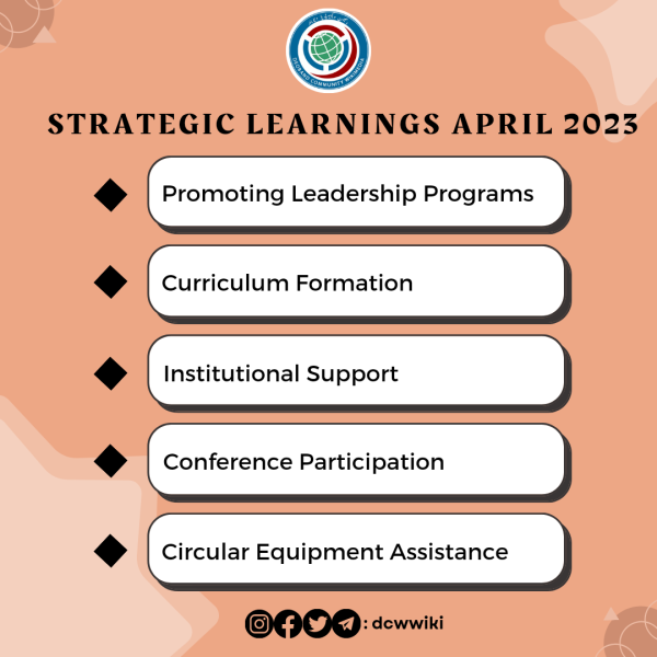 File:Strategic Trajectory Program, April 2023 learnings.png
