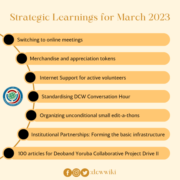 File:Strategic Trajectory Program, March 2023 learnings.png