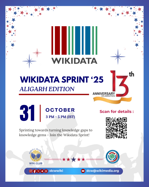 File:Wikidata Sprint 2025, Aligarh edition.png